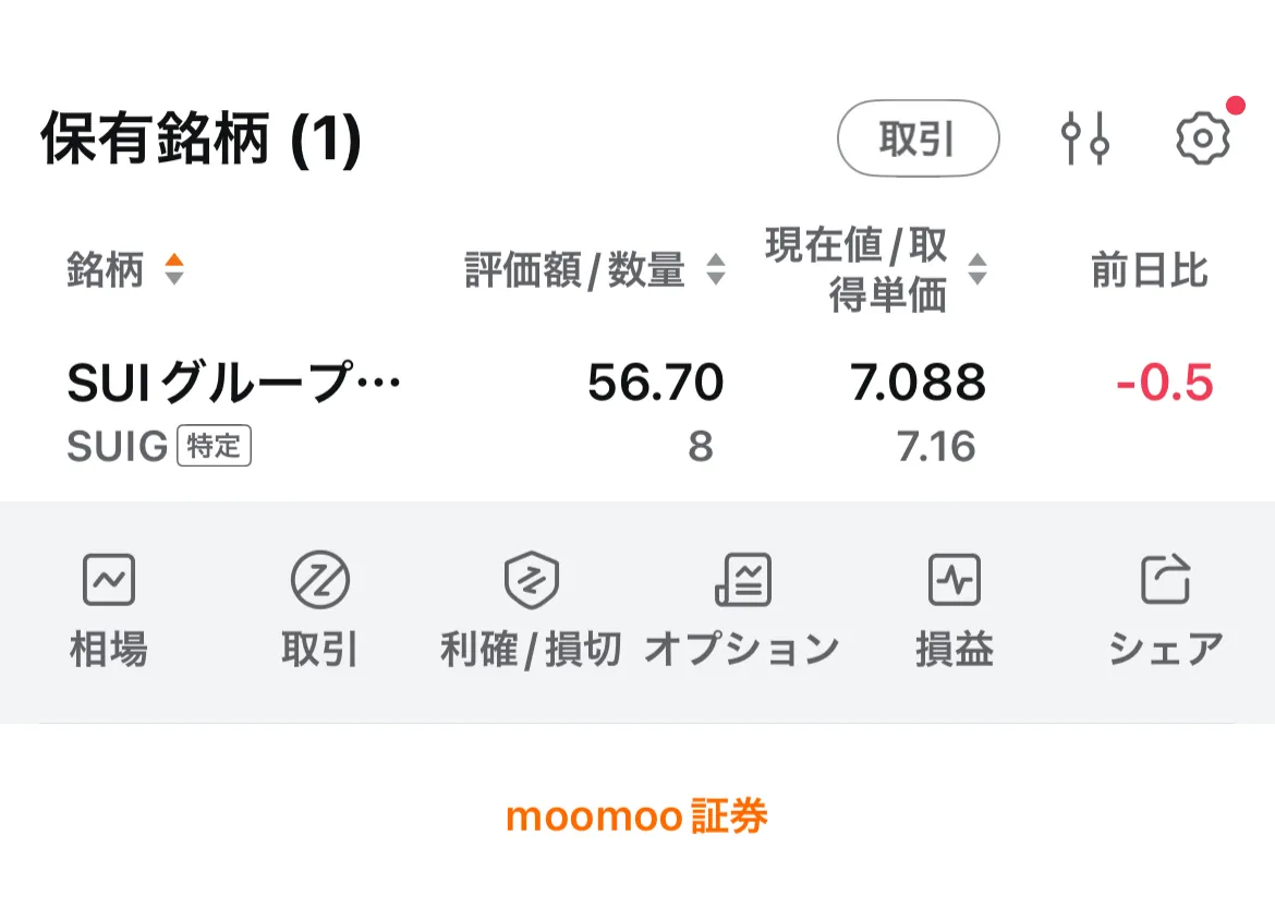 SUIG買ってみた!