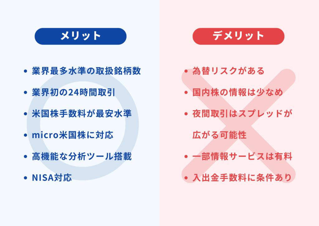 moomooメリデメまとめ